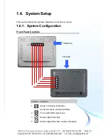 Preview for 15 page of ICP DAS USA SmartView TP-4100 User Manual