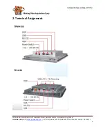 Предварительный просмотр 2 страницы ICP DAS USA SmartView TPM-4100 Quick Start Manual