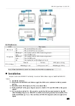 Preview for 2 page of ICP DAS USA SMS-531 Quick Start Manual