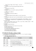 Preview for 5 page of ICP DAS USA SMS-531 Quick Start Manual