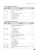 Preview for 6 page of ICP DAS USA SMS-531 Quick Start Manual