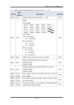 Предварительный просмотр 63 страницы ICP DAS USA SMS-531 User Manual