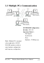 Предварительный просмотр 25 страницы ICP DAS USA SST-2400A-12 User Manual