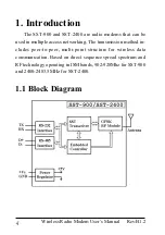 Preview for 4 page of ICP DAS USA SST-2400EXT User Manual