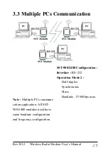 Preview for 25 page of ICP DAS USA SST-2400EXT User Manual