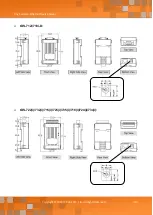 Preview for 20 page of ICP DAS USA tDS-718i-D User Manual