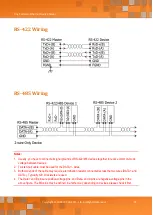 Preview for 31 page of ICP DAS USA tDS-718i-D User Manual