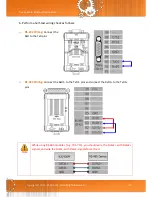 Preview for 27 page of ICP DAS USA tDS-722 User Manual