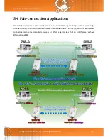 Предварительный просмотр 59 страницы ICP DAS USA tDS-722 User Manual