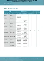 Preview for 8 page of ICP DAS USA tET Series User Manual