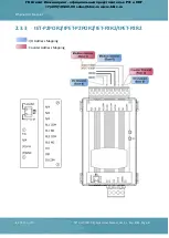 Preview for 27 page of ICP DAS USA tET Series User Manual