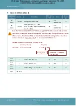 Preview for 100 page of ICP DAS USA tET Series User Manual