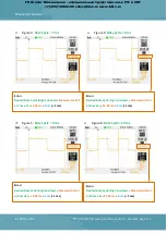 Preview for 111 page of ICP DAS USA tET Series User Manual