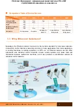 Preview for 7 page of ICP DAS USA tGW-700 Series User Manual