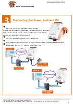 Preview for 2 page of ICP DAS USA tGW-735 1 Quick Start Manual