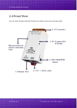 Preview for 10 page of ICP DAS USA tM-7521 User Manual