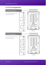 Preview for 15 page of ICP DAS USA tM-7521 User Manual