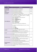 Preview for 32 page of ICP DAS USA tM-7521 User Manual