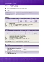 Preview for 36 page of ICP DAS USA tM-7521 User Manual