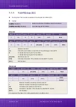 Preview for 43 page of ICP DAS USA tM-7521 User Manual