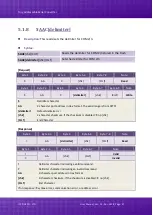 Preview for 47 page of ICP DAS USA tM-7521 User Manual