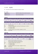 Preview for 50 page of ICP DAS USA tM-7521 User Manual