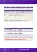 Preview for 58 page of ICP DAS USA tM-7521 User Manual