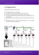 Preview for 63 page of ICP DAS USA tM-7521 User Manual