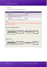 Preview for 60 page of ICP DAS USA tM-752N Series User Manual