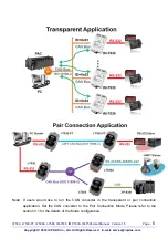 Preview for 6 page of ICP DAS USA tM-7565 User Manual