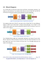 Preview for 14 page of ICP DAS USA tM-7565 User Manual