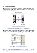 Preview for 16 page of ICP DAS USA tM-7565 User Manual