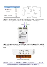 Preview for 21 page of ICP DAS USA tM-7565 User Manual