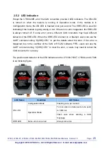 Preview for 25 page of ICP DAS USA tM-7565 User Manual