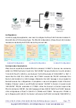 Preview for 71 page of ICP DAS USA tM-7565 User Manual