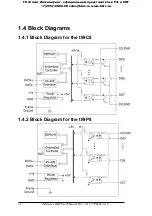 Предварительный просмотр 18 страницы ICP DAS USA tM Series User Manual