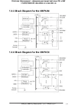 Предварительный просмотр 19 страницы ICP DAS USA tM Series User Manual