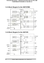 Предварительный просмотр 20 страницы ICP DAS USA tM Series User Manual