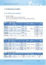 Preview for 8 page of ICP DAS USA TPD-280 User Manual