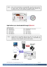 Preview for 14 page of ICP DAS USA TPD Series Programming Manual