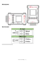 Предварительный просмотр 3 страницы ICP DAS USA tSG-3781B User Manual