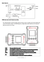 Предварительный просмотр 4 страницы ICP DAS USA tSG-3781B User Manual