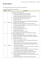 Предварительный просмотр 3 страницы ICP DAS USA U-7500 Series User Manual