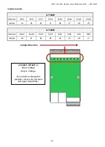 Предварительный просмотр 23 страницы ICP DAS USA U-7500 Series User Manual