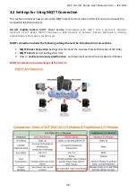 Предварительный просмотр 38 страницы ICP DAS USA U-7500 Series User Manual