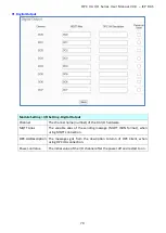 Предварительный просмотр 70 страницы ICP DAS USA U-7500 Series User Manual