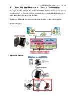 Предварительный просмотр 171 страницы ICP DAS USA UA-5200 Series User Manual