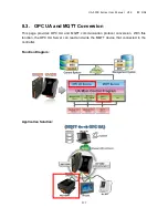 Предварительный просмотр 177 страницы ICP DAS USA UA-5200 Series User Manual