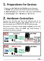 Предварительный просмотр 2 страницы ICP DAS USA UA-7200 Series Quick Start