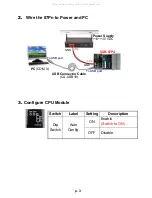 Preview for 3 page of ICP DAS USA USB-87P1 Quick Start Manual